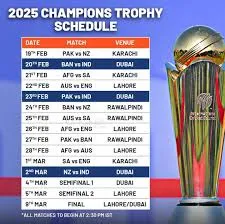 আইসিসি চ্যাম্পিয়ন্স ট্রফি ২০২৫ - সম্পূর্ণ সময়সূচী ও বিবরণ আইসিসি চ্যাম্পিয়ন্স ট্রফি ২০২৫-এর সময়সূচী - ICC Champions Trophy 2025 Schedule